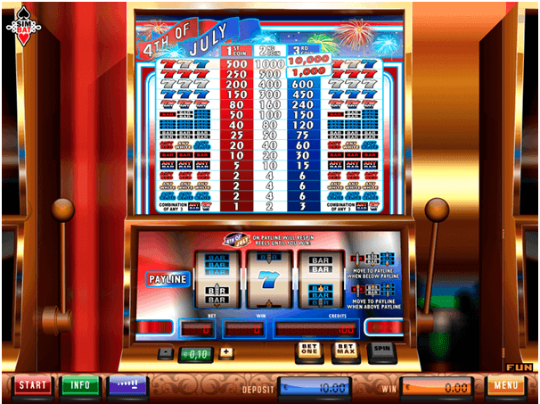 Independence Day Slots Games