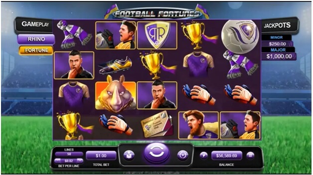 About Football fortunes new slot game