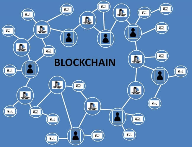 All about Blockchain
