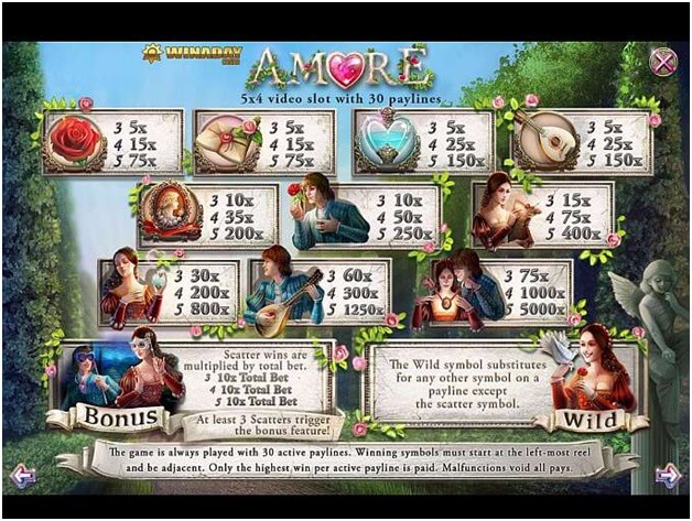 Amore slot game paytable