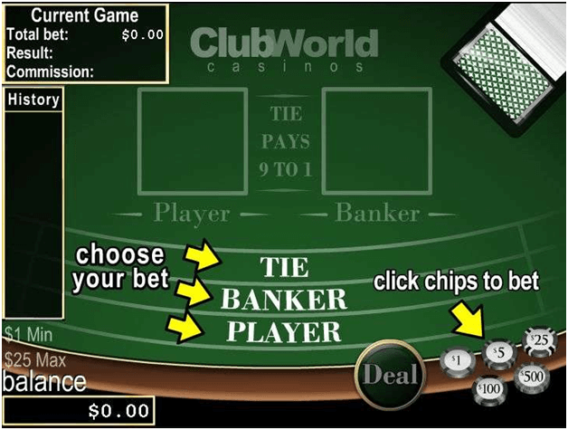 Betting options at Baccarat Game