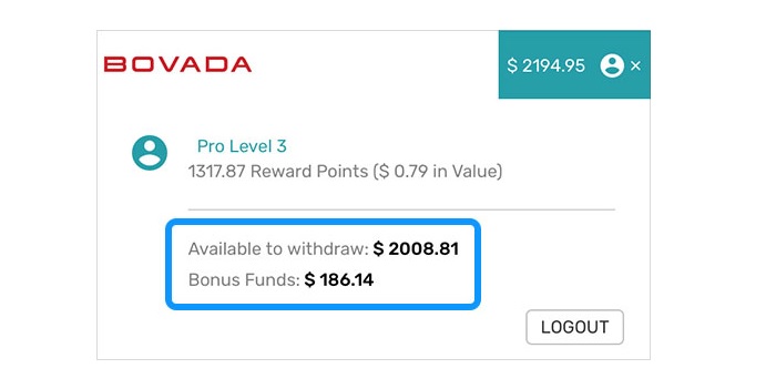 Bovada casino withdrawal