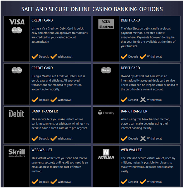 Casino deposits and banks