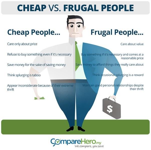 Cheapskate vs. Frugality