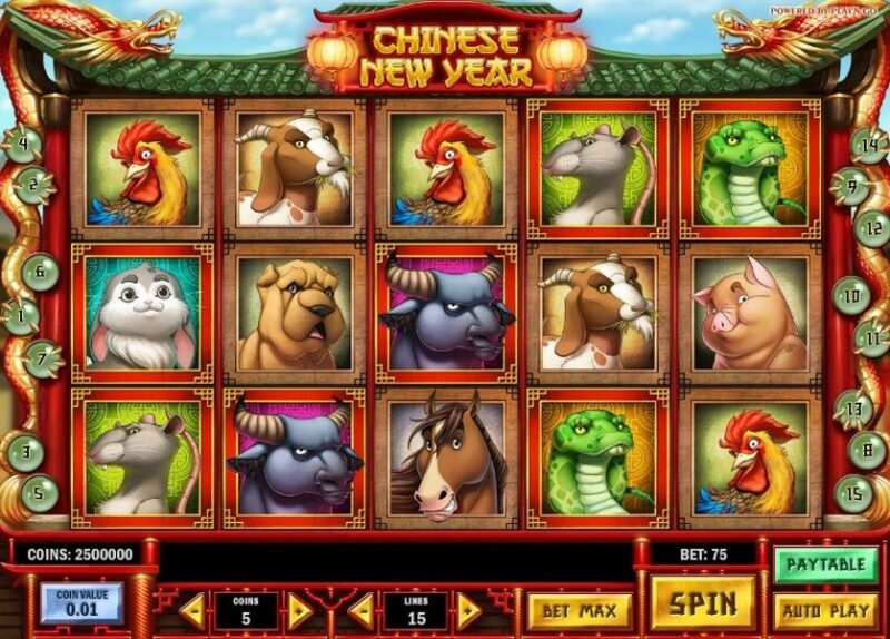 Latest Chinese Slots