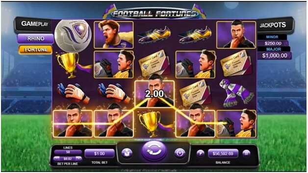 Football fortunes symbols new slot game