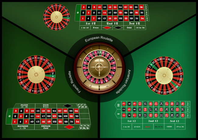 How Roulette Got Its Name