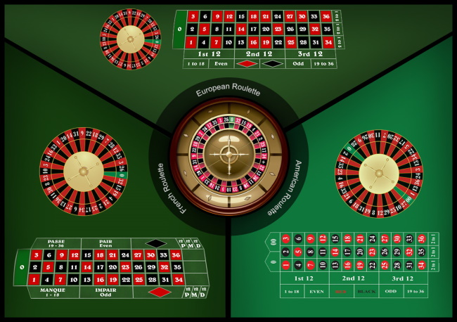 How Casino Games Got Their Names How Roulette Got Its Name