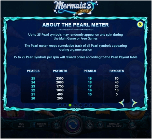 Mermaid's Pearl Meter