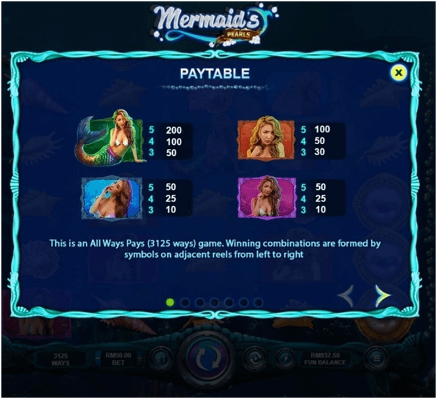 Mermaid's Pearls Paytable