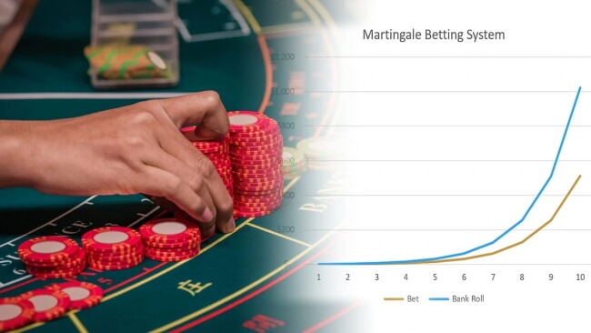 Guide to Esports Betting Strategy Modified Martingale