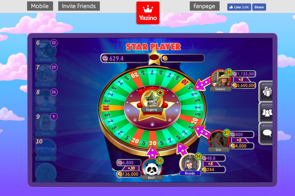 Get a Dose of Competition With Slots Wheel Deal Slots Wheel Deal
