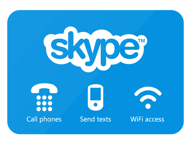 Skype method of contact