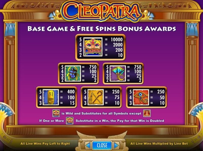 5 Popular High Roller Slots To Play From Microgaming Slot machine paytable
