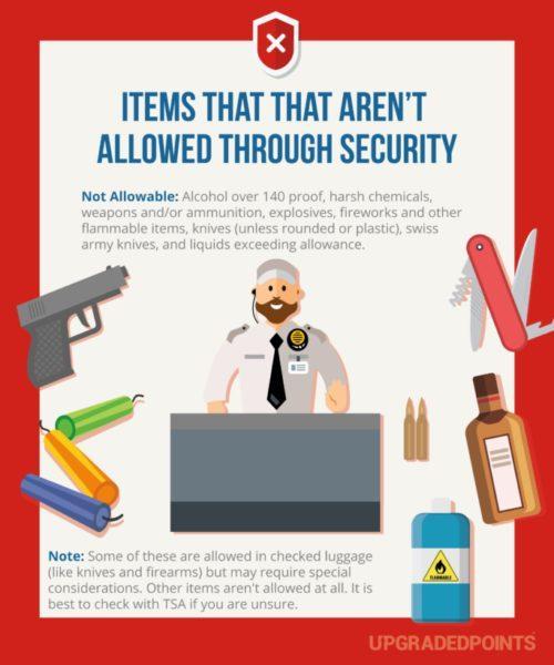 TSA guidelines