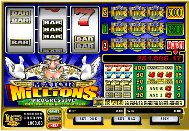 The payout in slots