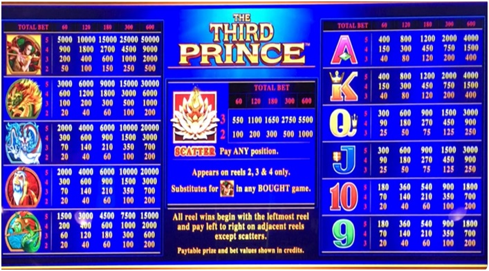 Third prince paytable