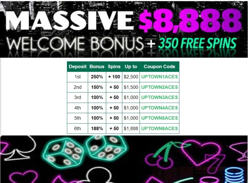 Uptown Aces bonus codes