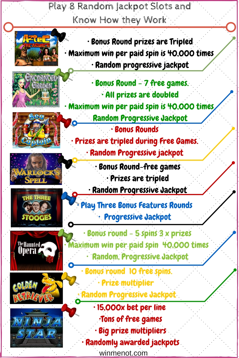 8 Random Jackpot Slots and Know How They Work Play 8 Random Jackpot Slots and know how they work